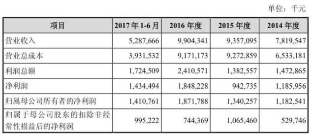 626969澳彩资料大全2021期今天,快捷方案问题解决_按需款51.348