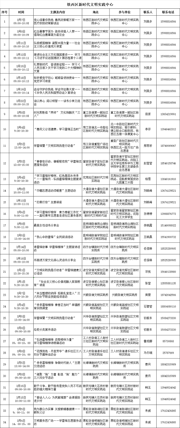 2024新奥历史开奖记录表一,平台解释落实解答_规划版88