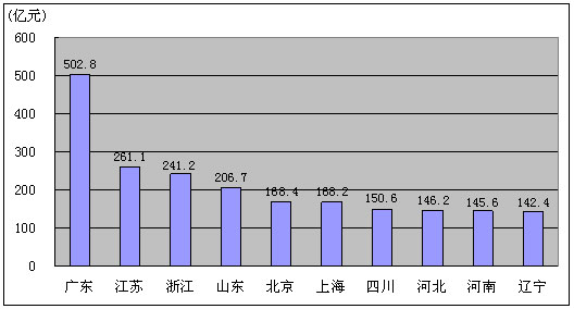 一码一肖100%中用户评价,经济执行方案分析_预告版55.847