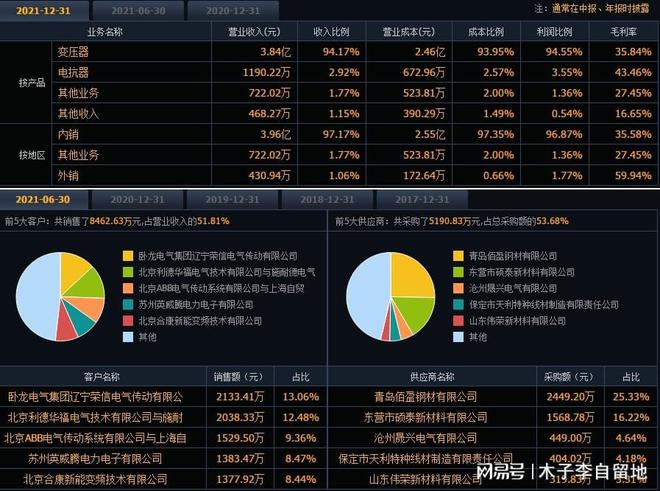 2024澳门六今晚开什么特,恒久解答解释落实_虚拟版94.990