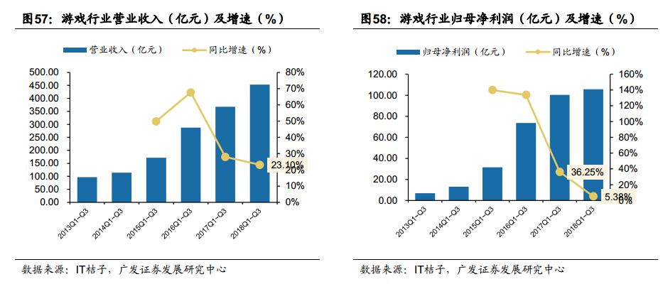 渐澳门一码一肖一持一,深度应用数据分析_试行版14.511