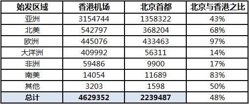 2024香港全年免费资料,特殊解答解释执行_虚拟集80.407