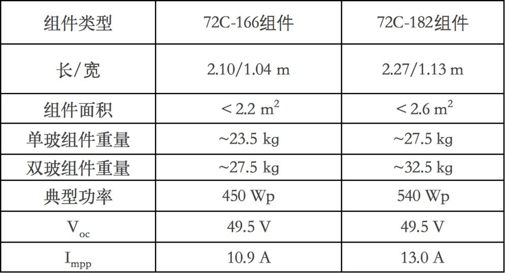 新澳门内部资料精准大全,收益解答解释落实_实验品95.762