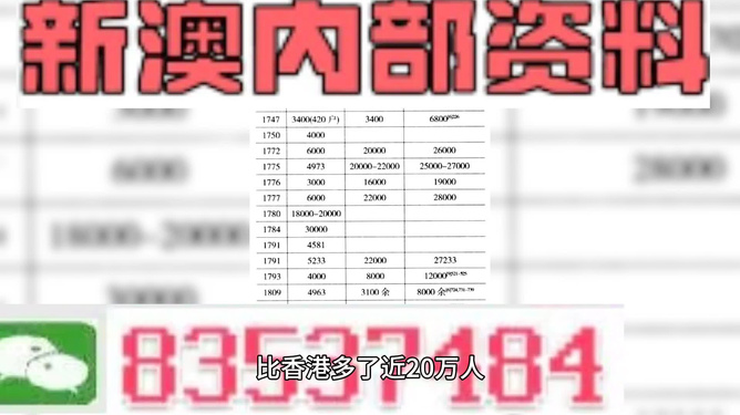 2024澳门精准正版资料大全,适用设计解析_pack23.826