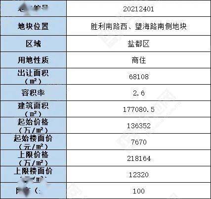 盐城地区11月6日停电通知最新消息发布