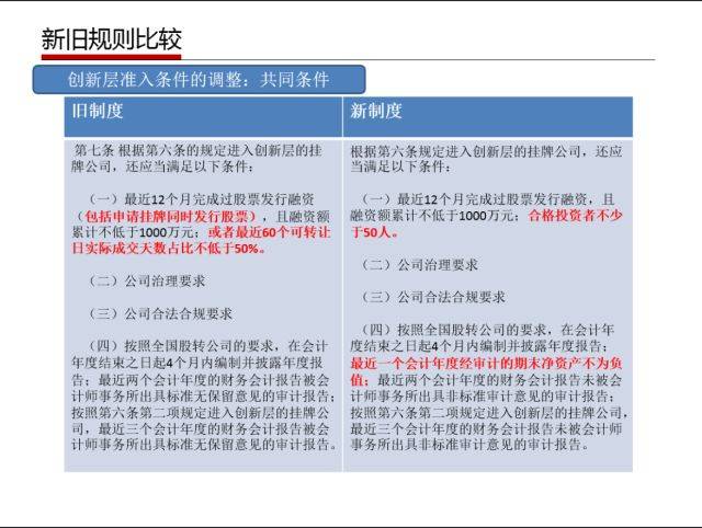 2024年正版管家婆最新版本,性状解答解释落实_Lite11.408