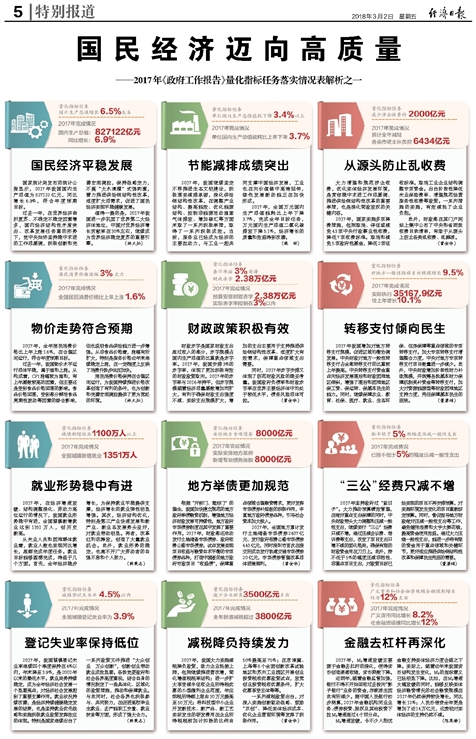 2024全年资料免费大全功能,职能解答解释落实_挑战版24.284