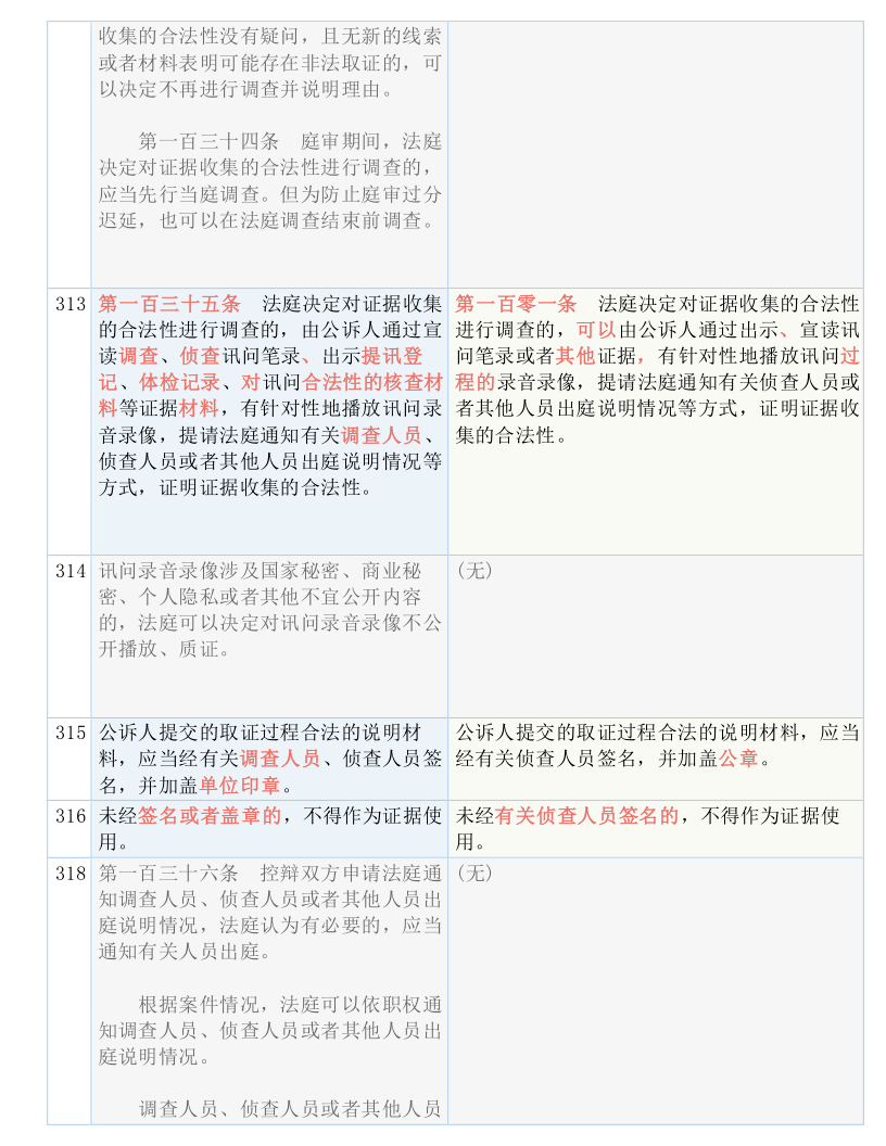 澳门必中三肖三码期间,现状解答解释落实_领航版17.443