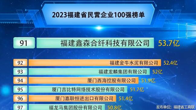 管家婆100%中奖澳门,实地考察数据设计_速配品29.562