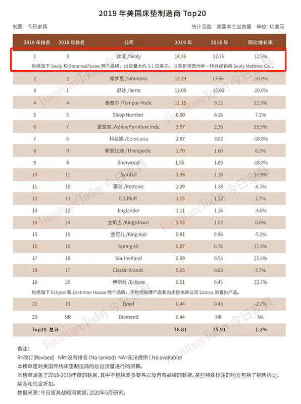 澳门一码一肖100%准确,精准解答解释落实_尊享版47.286