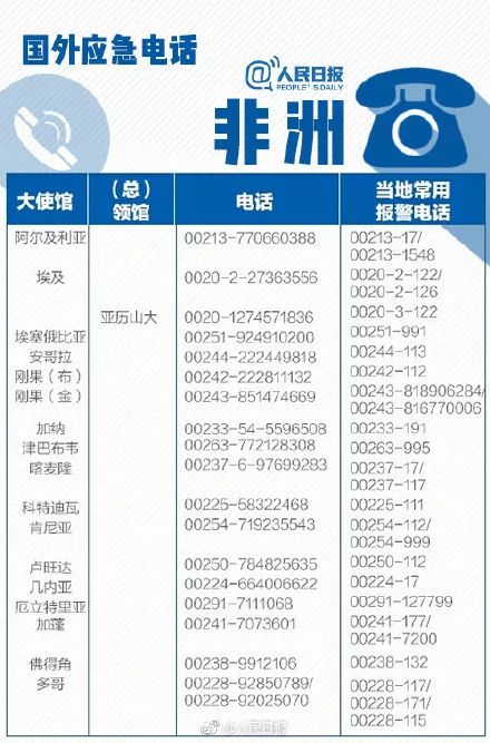 产品中心 第550页