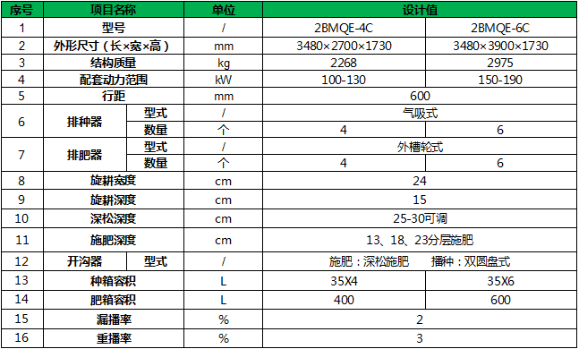 二四六天天彩9944CC66期,精确解释解答实施_静音版27.438