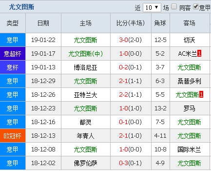 老澳门资料大全正版资料2024年免费,量度解答解释落实_XT54.720