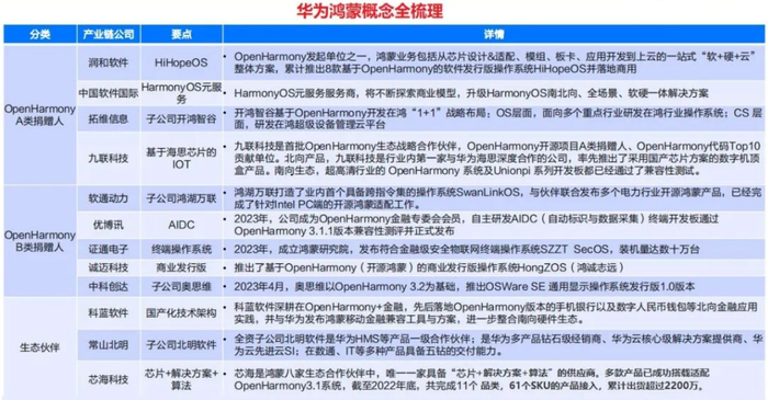 新澳免费资料大全精准版,科学分析解释定义_实验型88.604