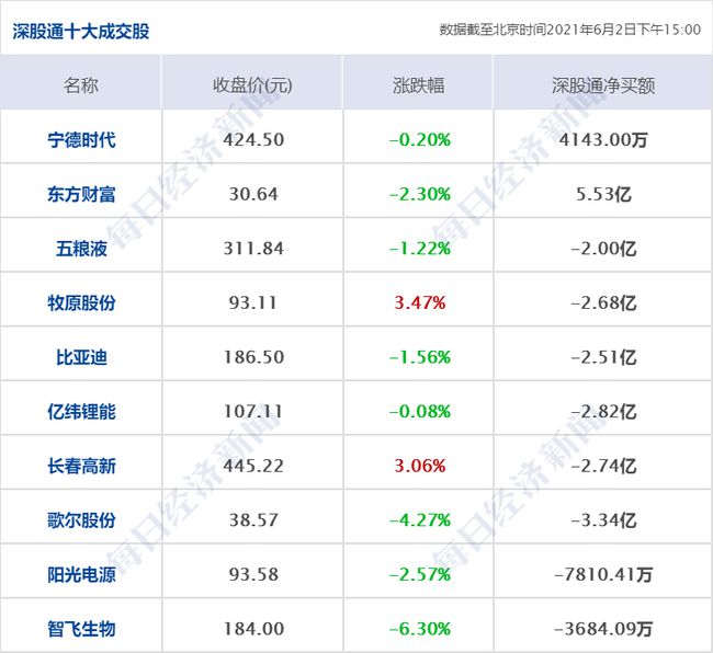 2024年香港资料正版大全,有序解答解释落实_MR33.488