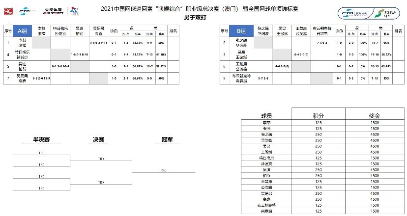 澳门一码一肖100%准确,理论解答解释落实_XE版75.881