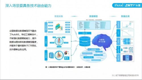 揭秘提升一肖一码100%,权势解答解释落实_还原集19.747