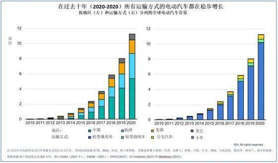 新澳门出今晚最准确一肖,深入计划探讨解答解释_国际款46.587