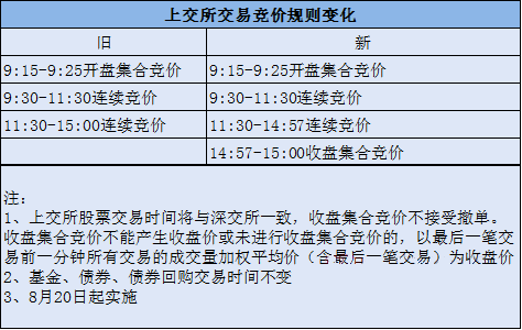 老版跑狗图,职能解答解释落实_户外版55.124