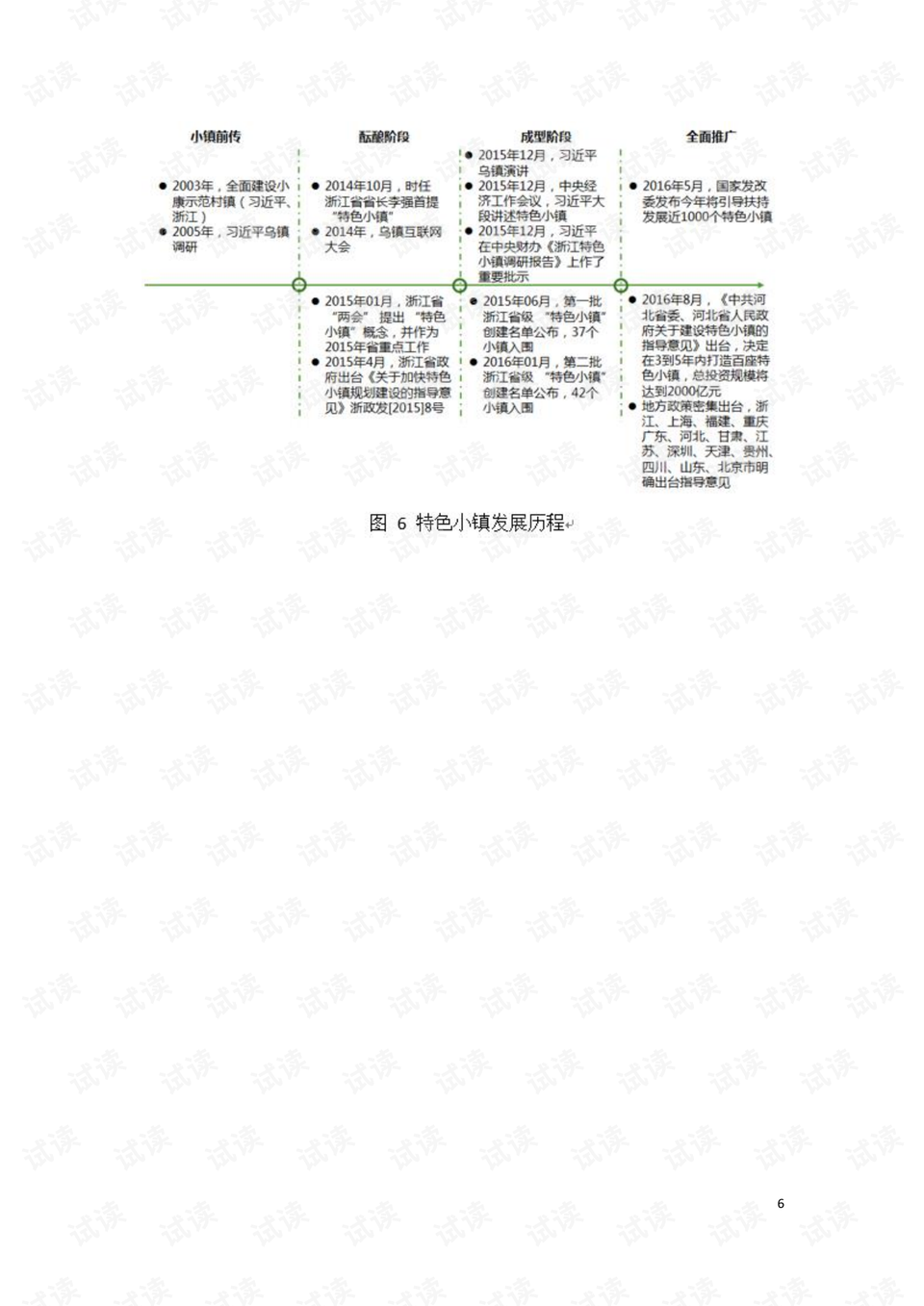 新闻中心 第524页