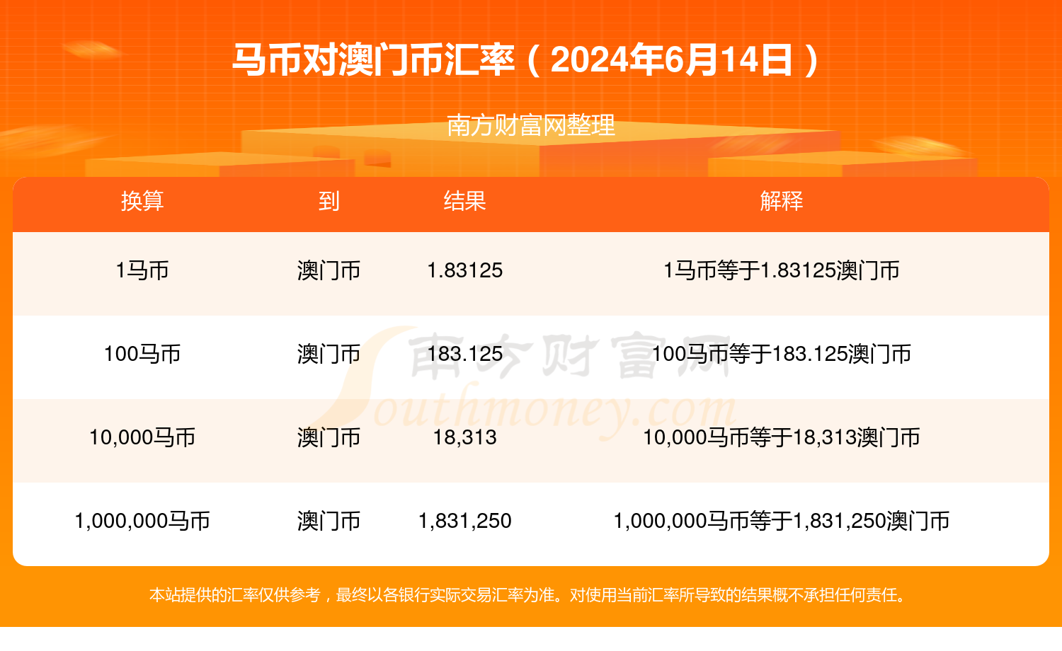 2024年澳门特马资料,职能解答解释落实_免费版136.868