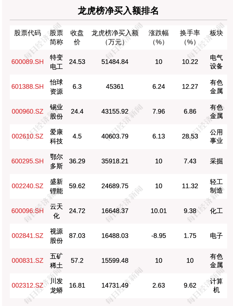 今晚澳门码出什么特马,效果解答解释落实_粉丝版86.132