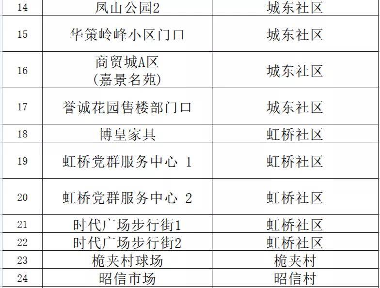 新澳门内部一码精准公开,统计解答解释落实_suite85.210