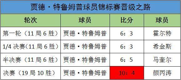 2024今晚澳门开特马开什么,全方解答解释落实_粉丝款21.356