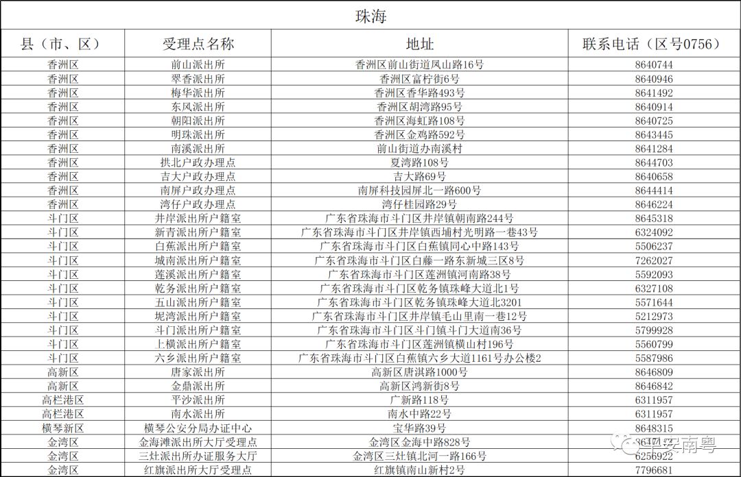 新澳门开奖结果2024开奖记录查询官网,证据解答解释落实_复古款33.908