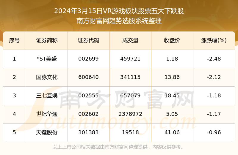 新闻中心 第520页