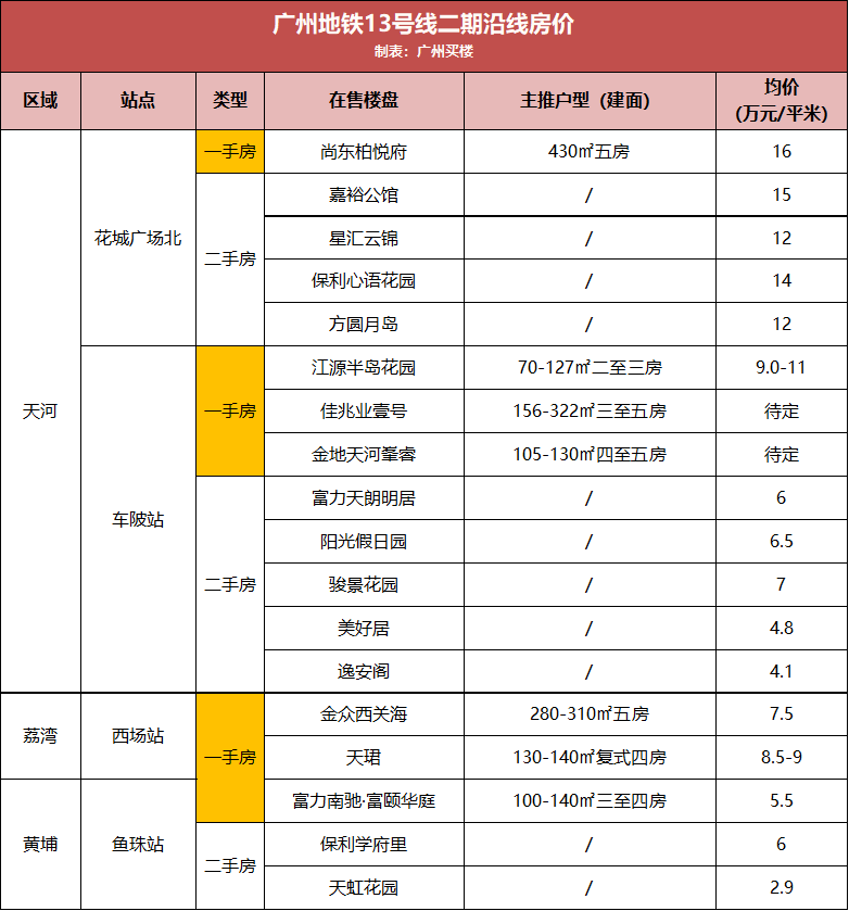 11月7日府谷县最新招聘信息全解析