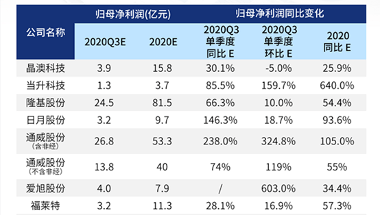 11月7日米价行情深度评测与介绍