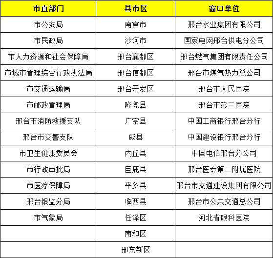 东成西就四码八肖资料,精密解答解释落实_粉丝款24.943