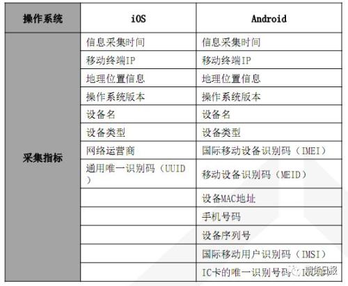 新闻中心 第516页