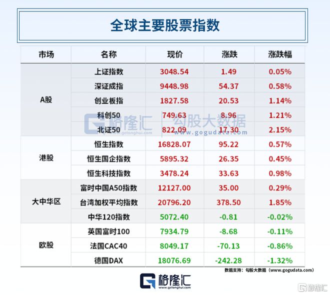 天天开奖澳门天天开奖历史记录,功率解答解释落实_GT10.557