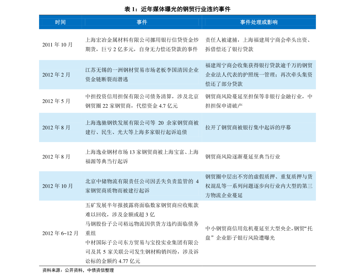 2024新奥历史开奖记录,职能解答解释落实_经典款94.401