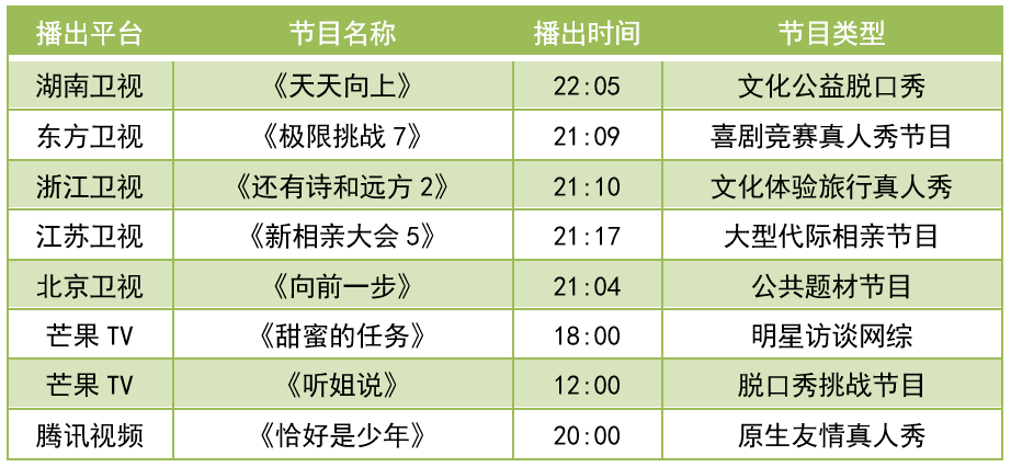 2024年新澳门天天开彩免费资料,欣赏解答解释落实_破解集5.307