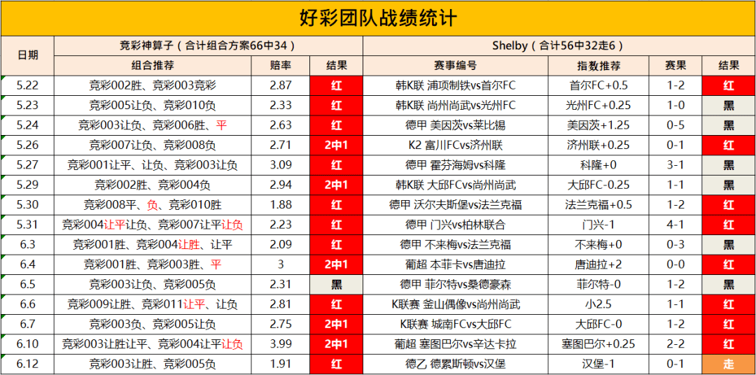 2024年新澳门夭夭好彩最快开奖结果,直观分析解答解释措施_迅捷版23.140