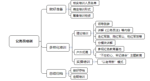 新澳门资料大全最新版本更新内容,职能解答解释落实_yShop73.432