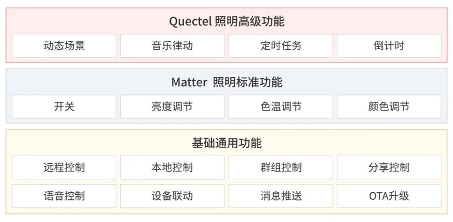 新闻中心 第512页