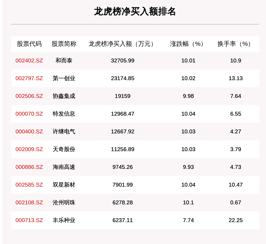 澳门六开奖最新开奖结果2024年,证据解答解释落实_粉丝款48.945