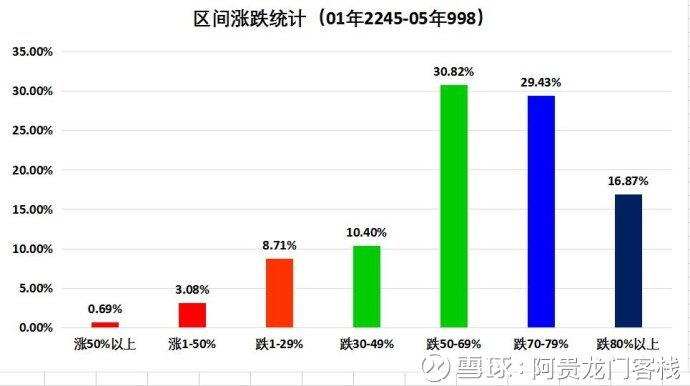 澳门最精准正最精准龙门客栈图库,精密路径解释分析解答_改制集80.574