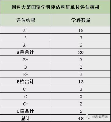 一码一肖100%精准的评论,精细化评估解析_灵敏集1.267