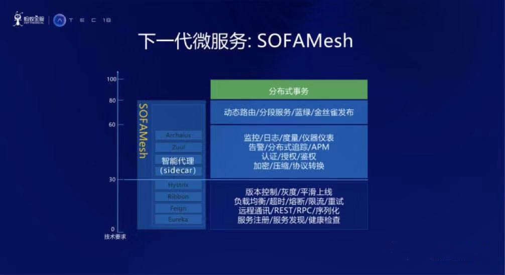 新澳2024资料大全免费,飞速解答解释落实_Plus62.518