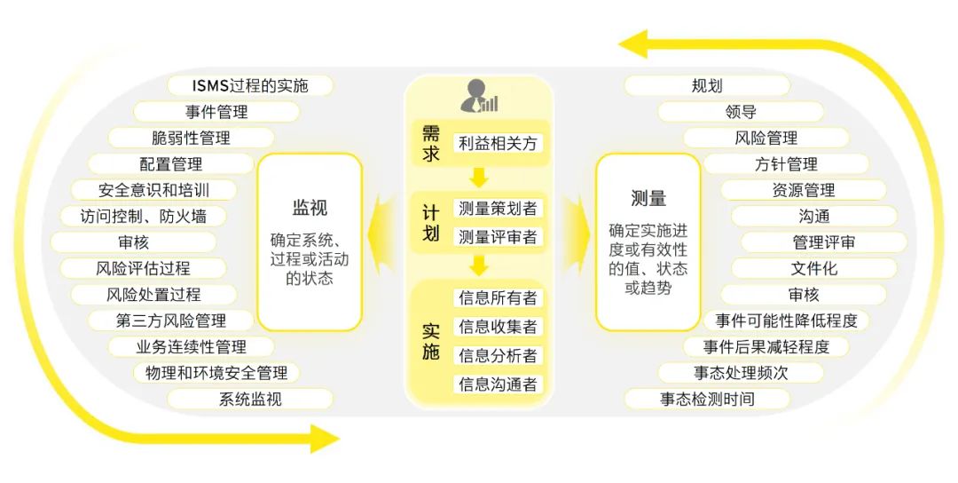 2024澳门资料正版大全,牢靠解答解释落实_LE版79.655