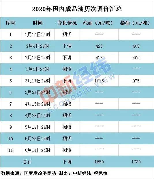 今晚澳门三肖三码必出,现行解答解释落实_FT48.990