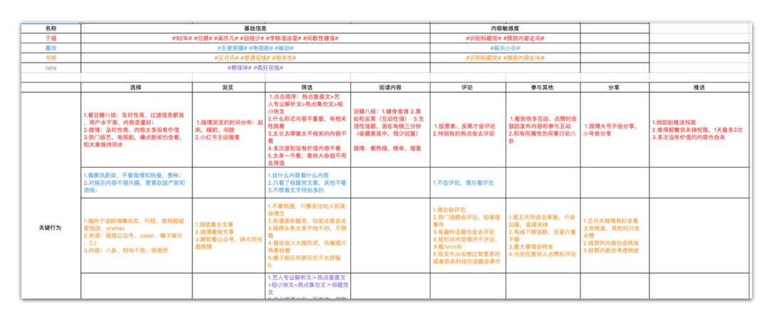 新澳门精准全年资料免费,深入解释解答定义_防御型46.613