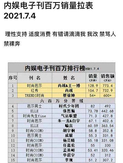 澳门今晚一肖码100准管家娶,简捷解答解释落实_配合品85.768