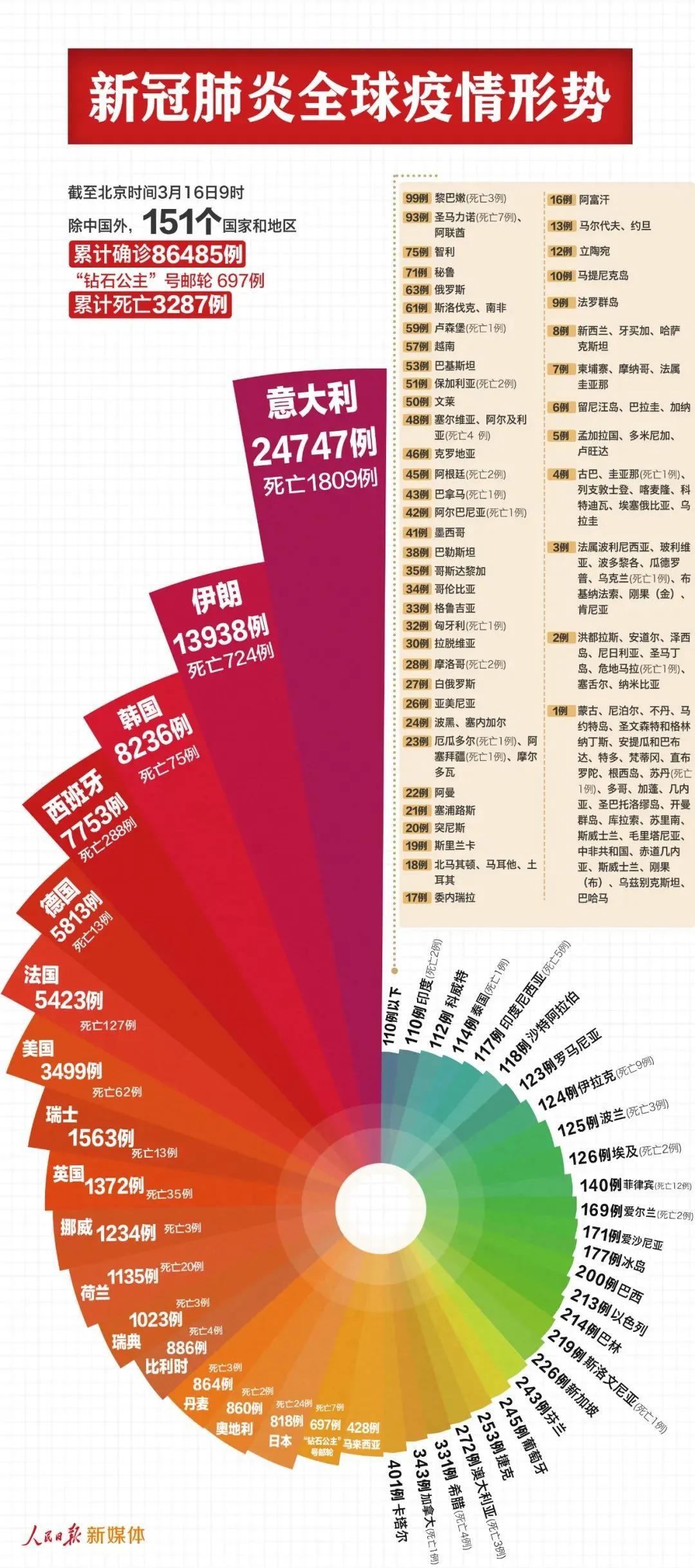 日本最新疫情数据揭示胜利与希望，学习变化的力量引领未来之路