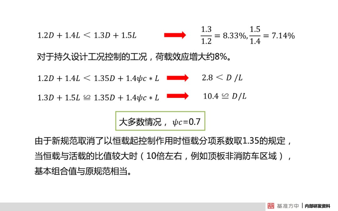 全年资料2024,结构解答解释落实_影像版20.853